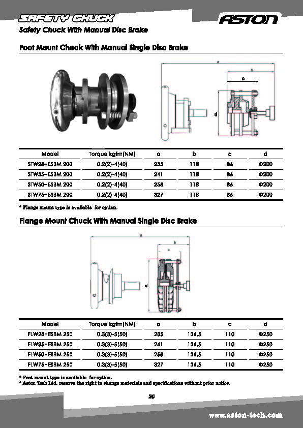 Safety Chuck with Manualdisc Brake TJ Solution